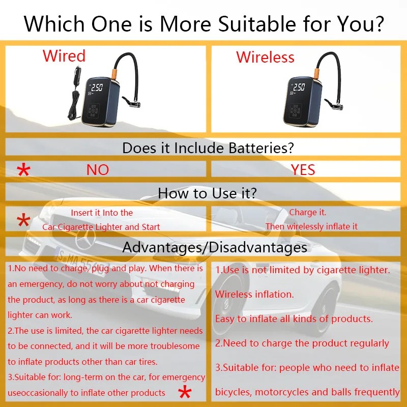 Wireless Car Air Compressor Air Pump Electric Tire Inflator Pump for Motorcycle Bicycle AUTO Tyre with Digital Display - Image 3